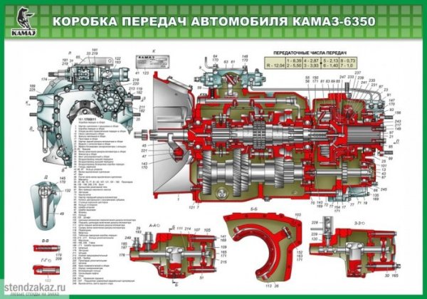 Коробка передач КАМАЗ 6350