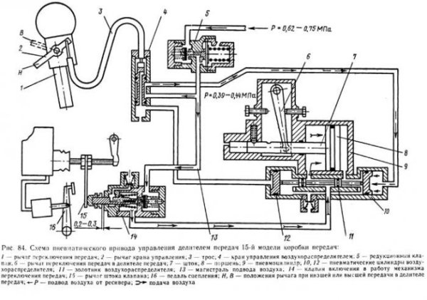 Переключатель делителя КАМАЗ 5320 схема