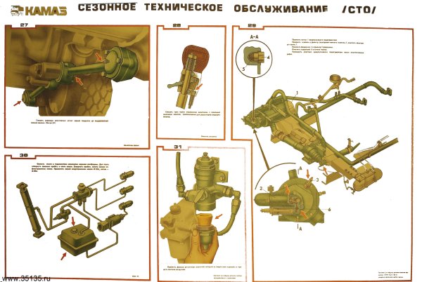 Плакаты по устройству и техническому обслуживанию ЗИЛ 131