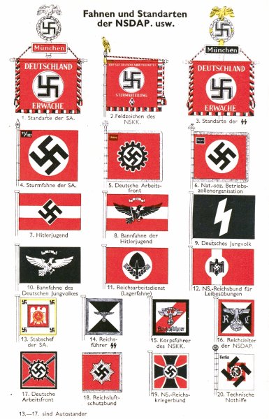 Пропаганда партии НСДАП