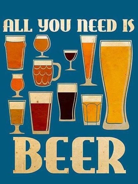 Постер пиво