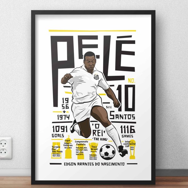 Пеле футболист Постер