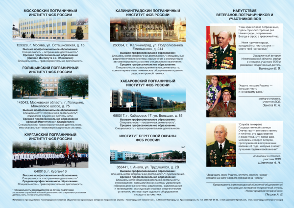 Поступление в пограничные институты ФСБ России