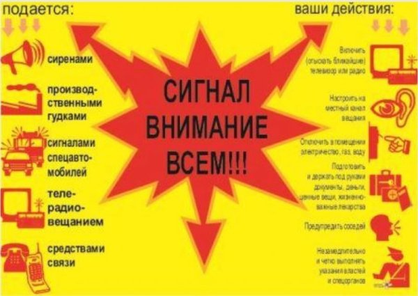 Внимание опасные предметы для детей