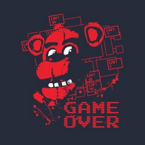 Плакаты ФНАФ