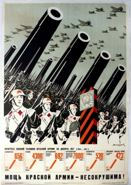 Буденовец красной армии 1917 плакат