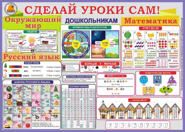 Плакат берегите воздух