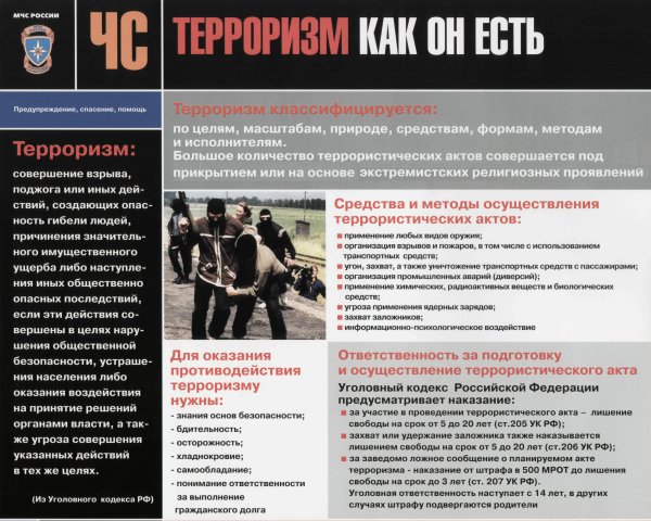 Профилактика по терроризму