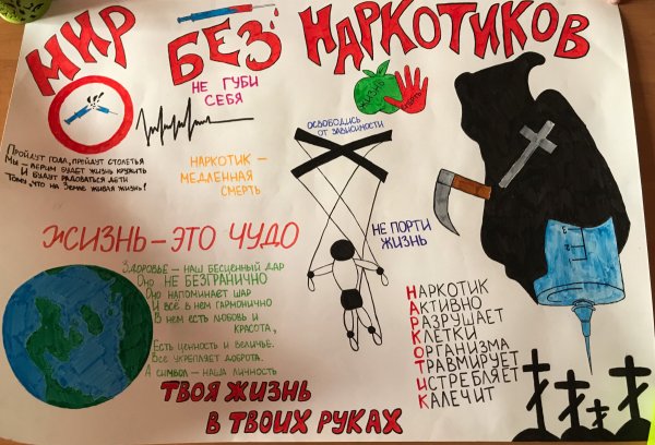 Наркотики плакат