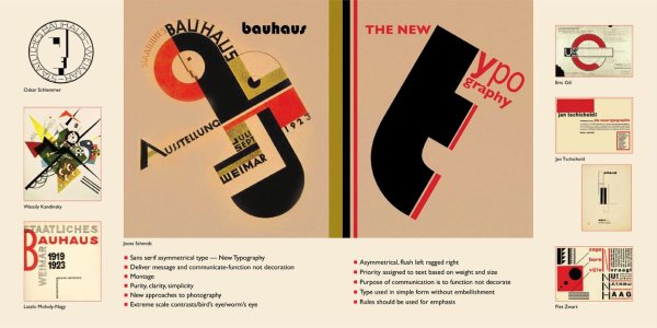 Ян Чихольд плакаты швейцарский стиль