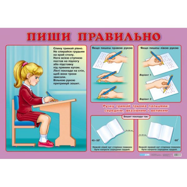 Правильное правописание букв