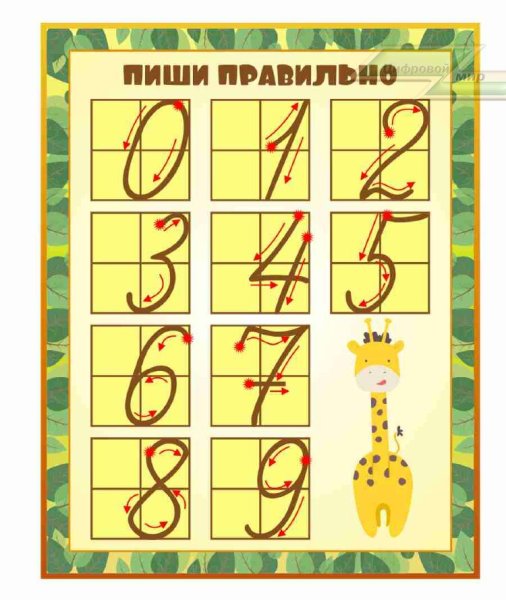 Пиши буквы правильно