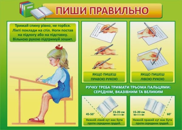 Пиши буквы правильно