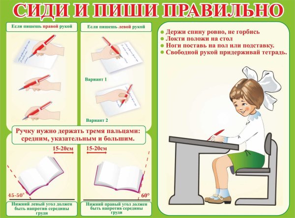 Плакат правильно сиди при письме картинка