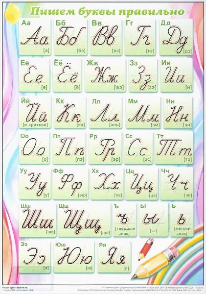 Правильно сиди при письме