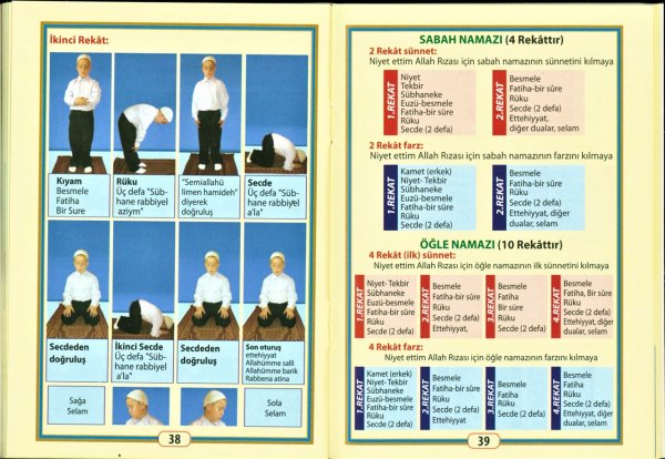 Плакат для намаза