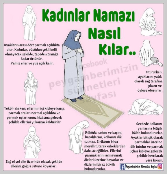 Намаз для начинающих женщин