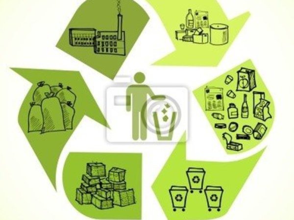 Раздельный сбор мусора плакат