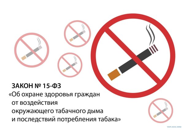 Курение запрещено табличка