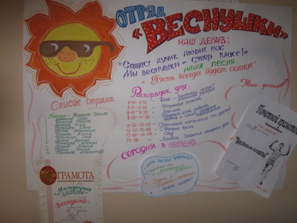 Отрядный уголок