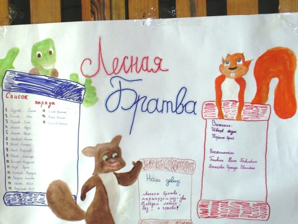 Плакаты для лагеря название отряда