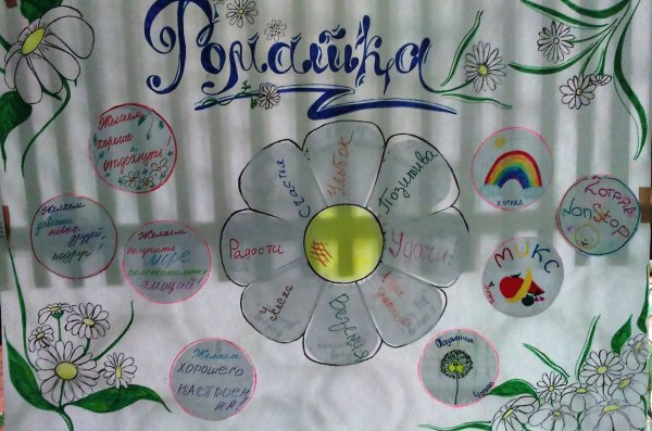 Плакат в лагерь для отряда