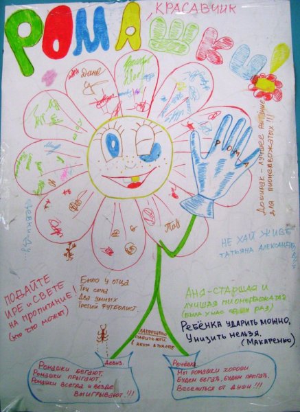 Уголок отряда в лагере