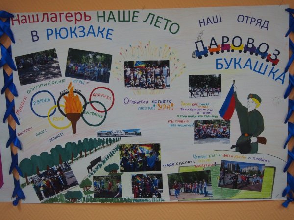 Название отряда в лагере