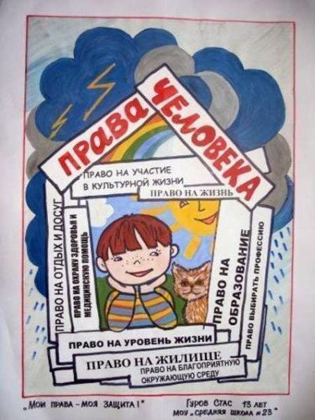 Рисунок на тему права ребенка