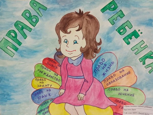 Права ребенка