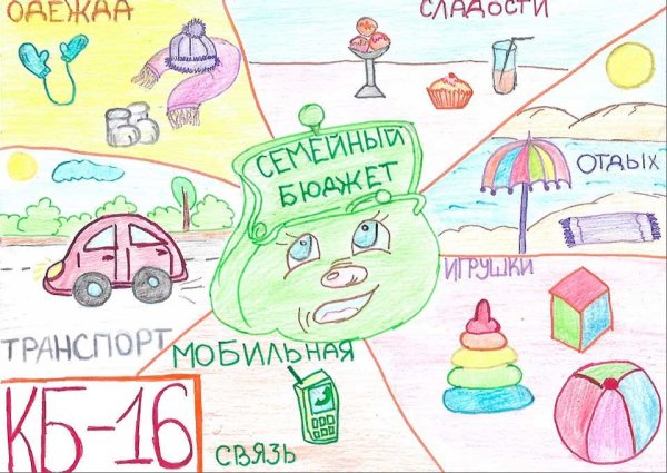 Азбука финансовой грамоты