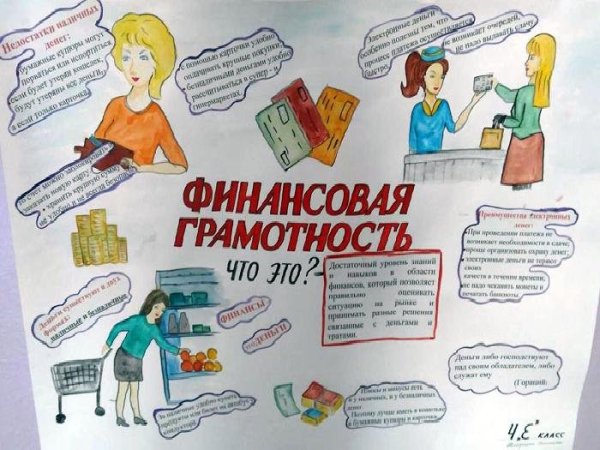 Плакат по финансовой грамотности