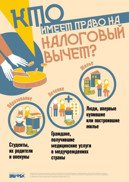 Финансовая грамотность плакат