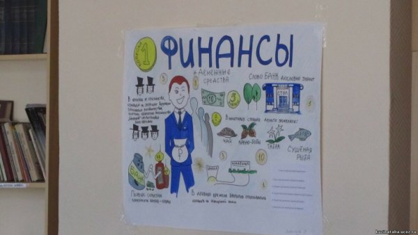 Финансовая грамотность плакат