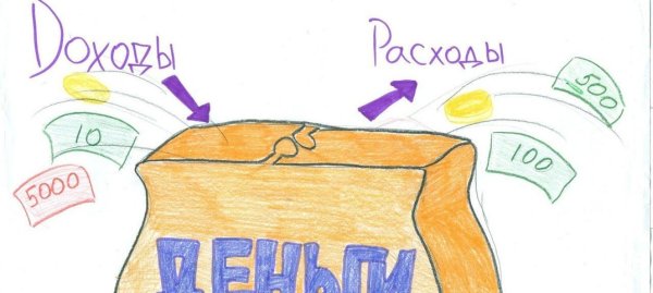 Финансовая грамотность для детей