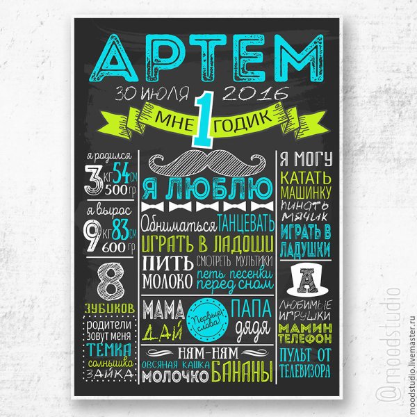 Доска достижений на годик