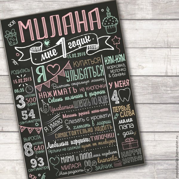 Постеры достижений ребенка