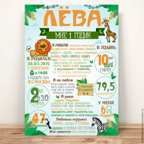 Постер достижений для мальчика