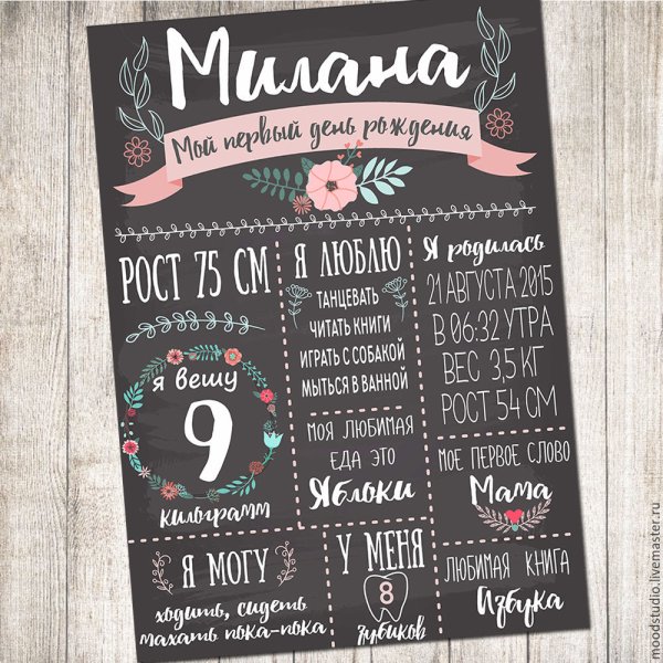 Доска достижений на годик