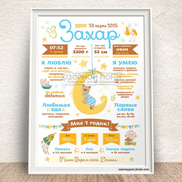 Плакат достижений