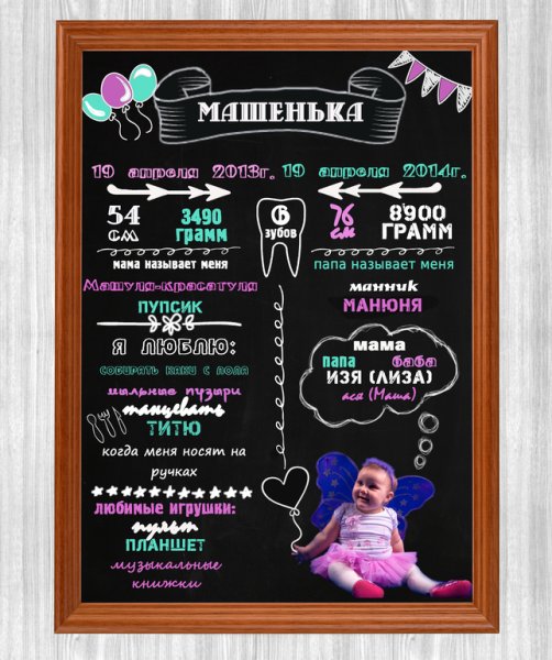 Доска достижений на 1 годик