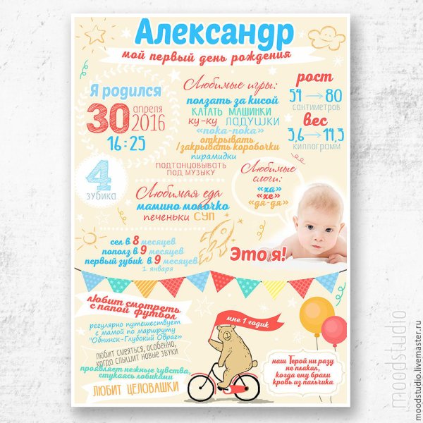 Постеры достижений ребенка