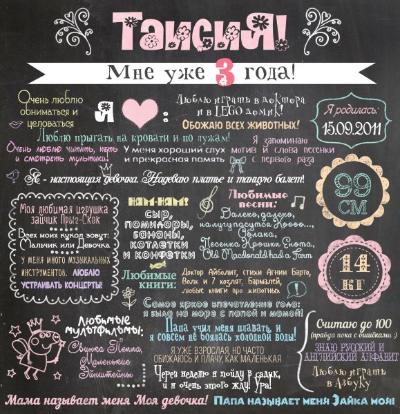 Доска достижений на годик