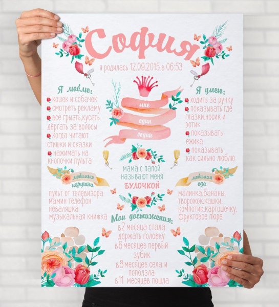 Постер достижений для девочки