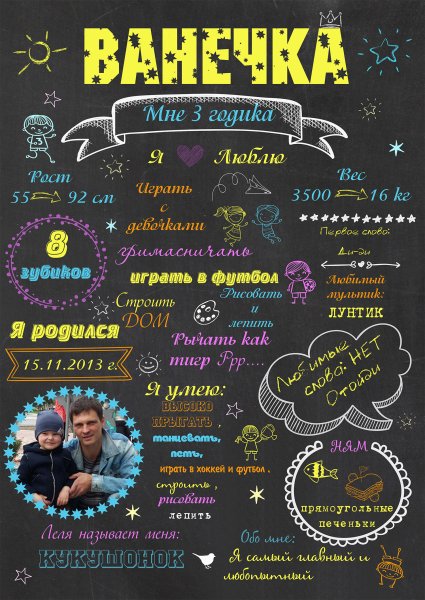 Плакат достижений