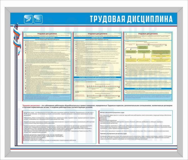 Стенд по трудовой дисциплине