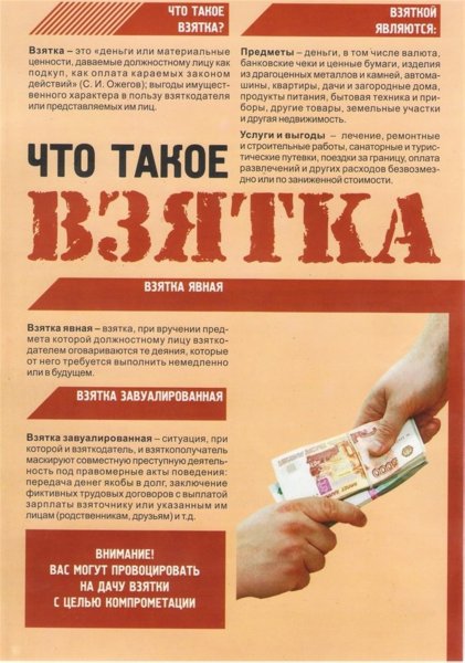 Скажем коррупции нет рисунки