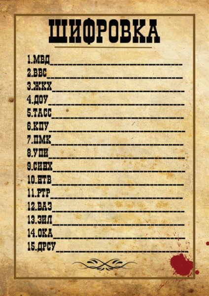 Таблички для гангстерской вечеринки