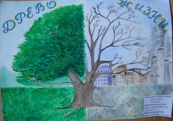 Плакат чистый город