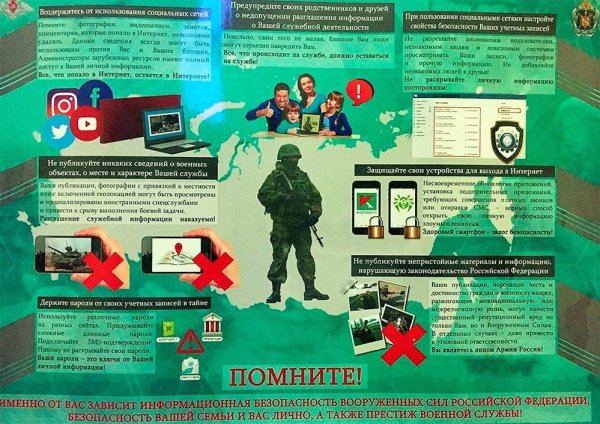 Информационная безопасность в армии